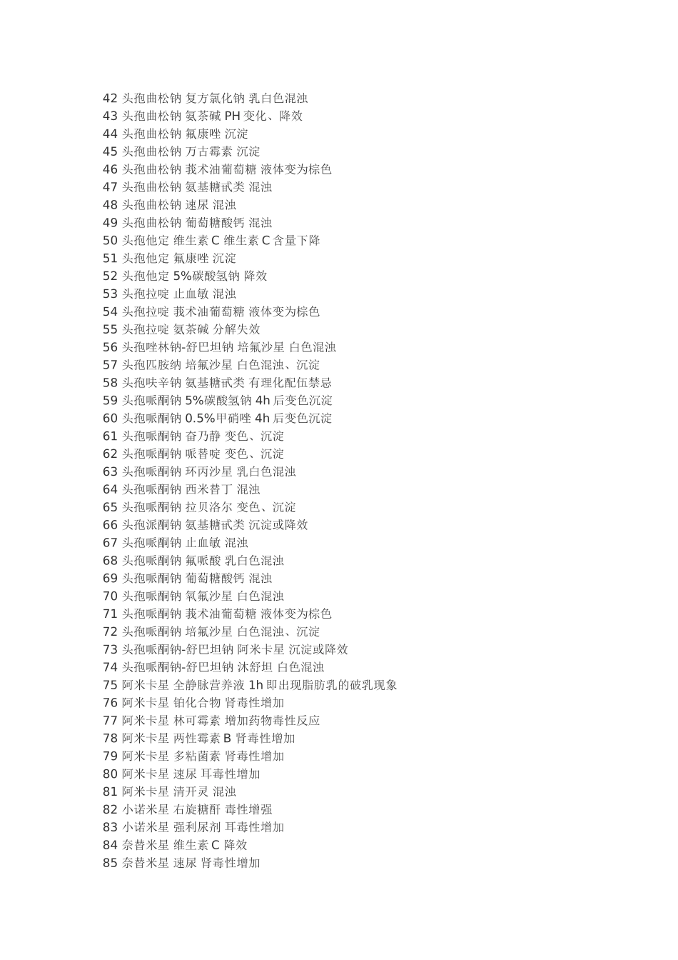 静脉输液配伍禁忌学习_第2页