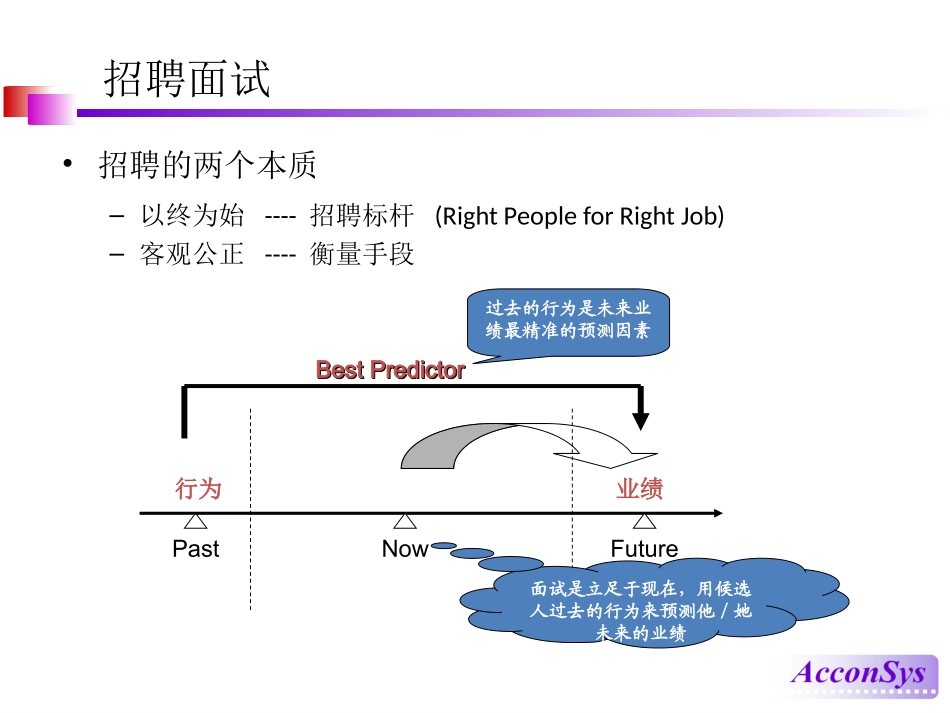 基于胜任力的行为面试法_第3页