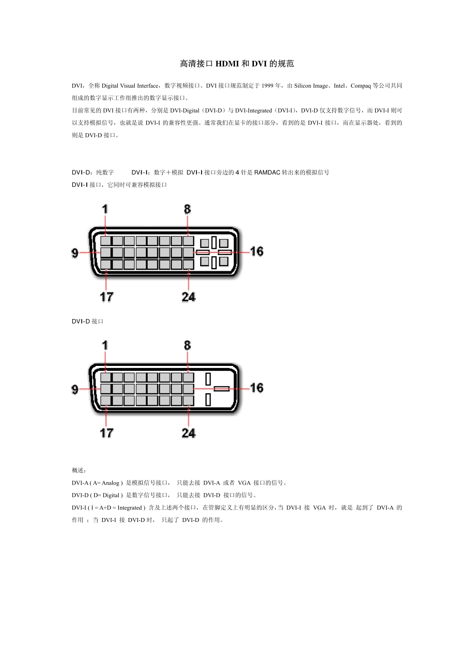 高清接口HDMI和DVI的规范_第1页