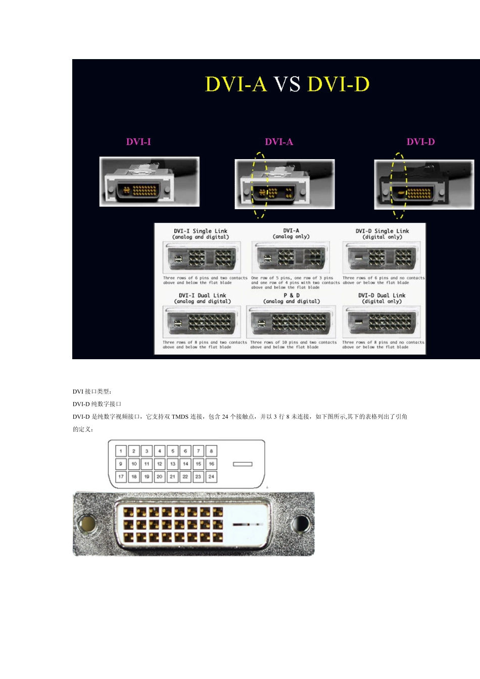 高清接口HDMI和DVI的规范_第2页