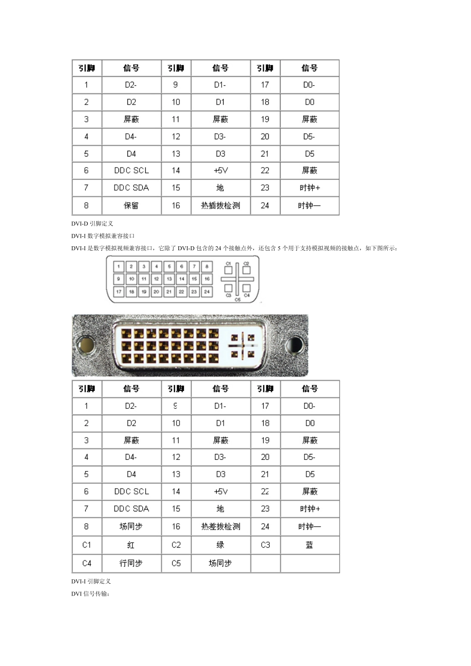 高清接口HDMI和DVI的规范_第3页