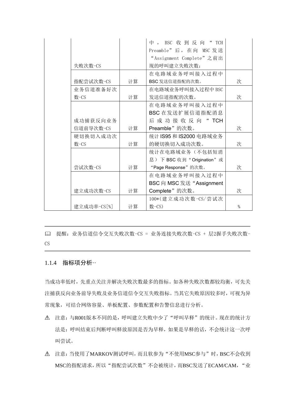 呼叫建立成功率分析_第2页