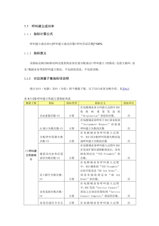 呼叫建立成功率分析