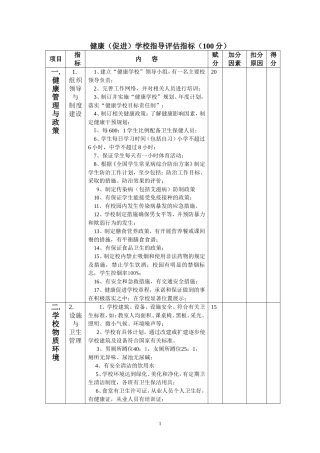 健康学校评估指标