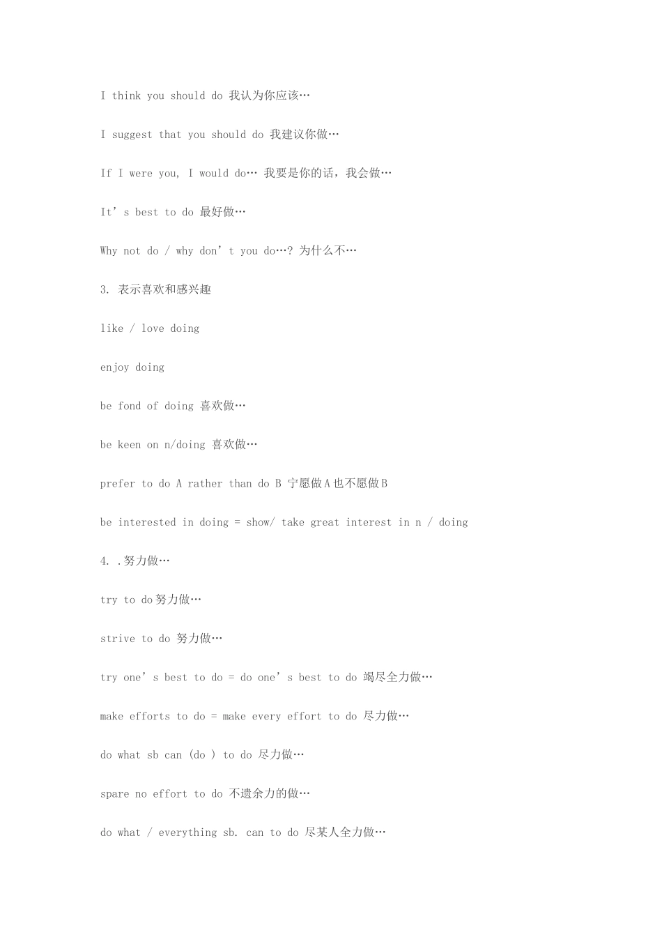 中考英语作文经典句型集锦_第2页