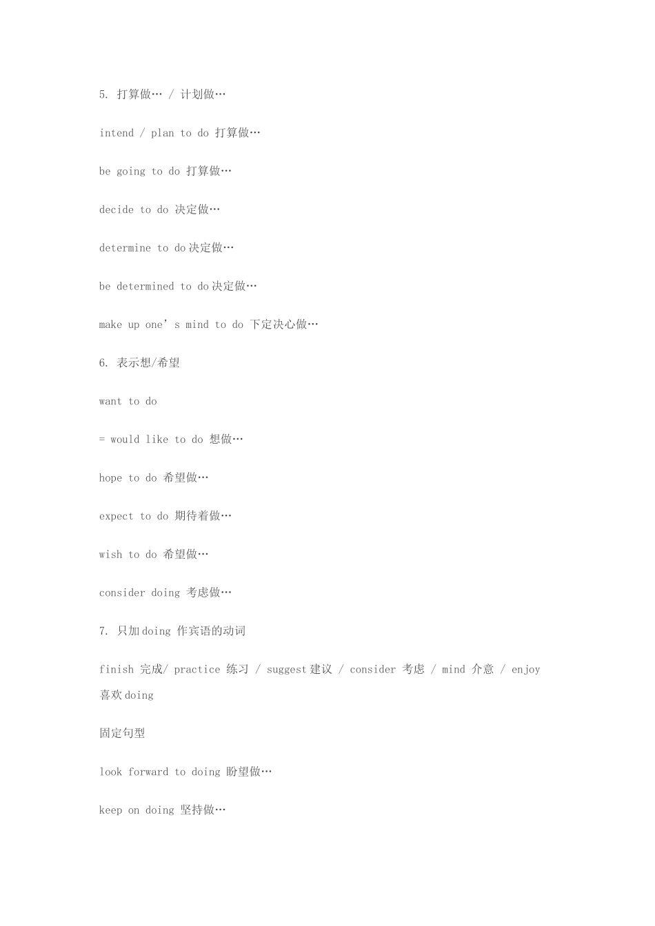 中考英语作文经典句型集锦_第3页