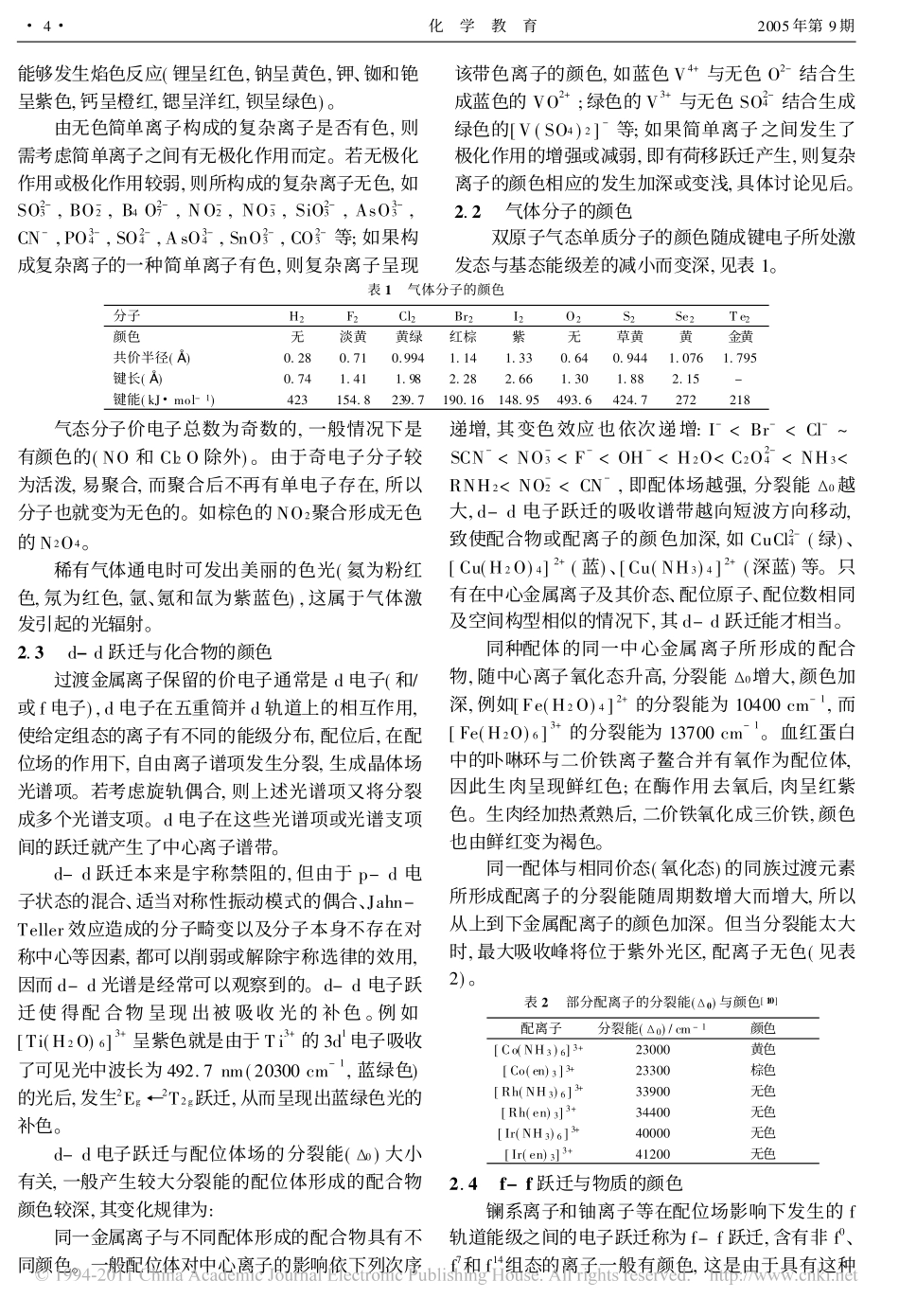 化合物颜色成因简介_第2页
