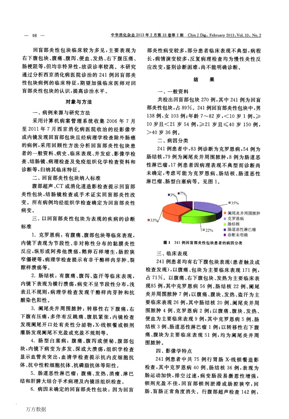 回盲部炎性包块241例临床特征分析_第2页