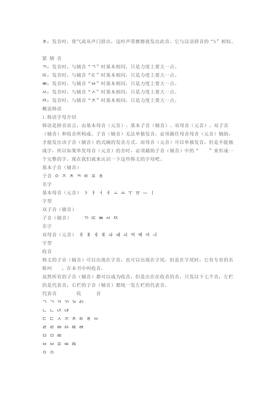 汉韩发音对照表_第3页