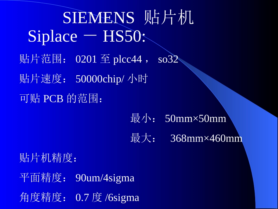 焊盘设计尺寸标准_第2页