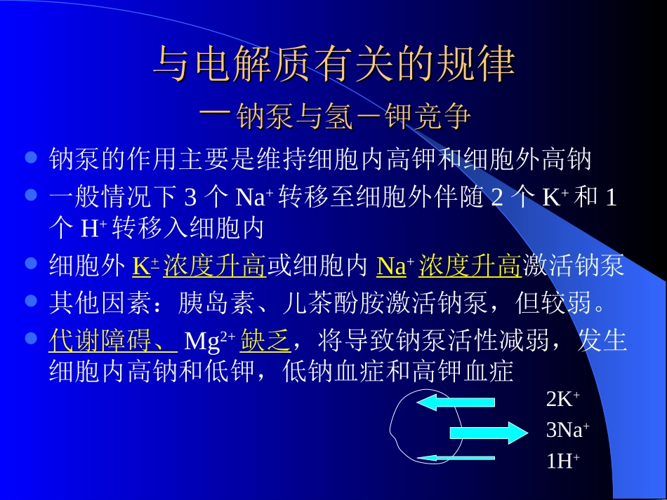 复杂水、电解质紊乱治疗PPT课件_第2页
