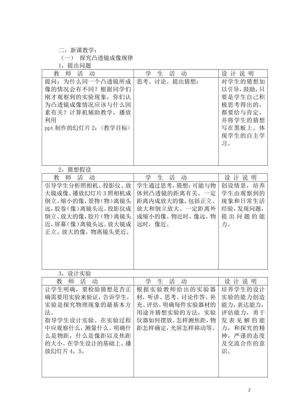 凸透镜成像规律教学设计_第2页