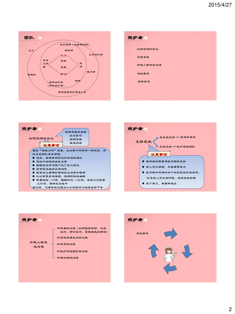 居家照护指南解读_第2页