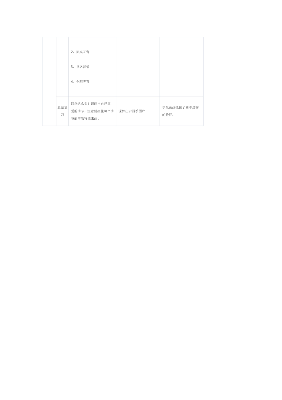 应用技术优化课堂教学案例曹保凤_第3页