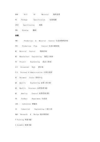 公司部门英文缩写简称大全