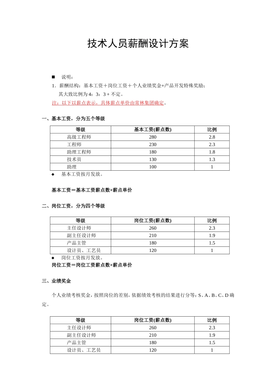 技术人员薪酬管理方案_第1页