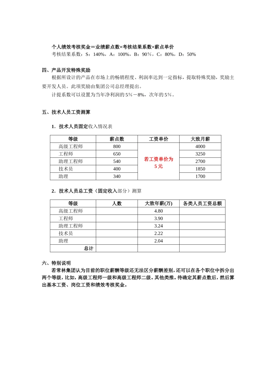 技术人员薪酬管理方案_第2页