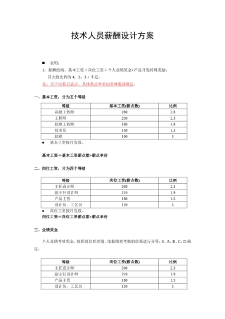 技术人员薪酬管理方案