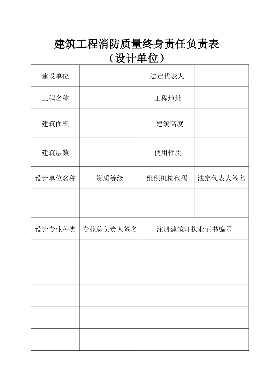 建筑工程消防质量终身责任负责表_第1页