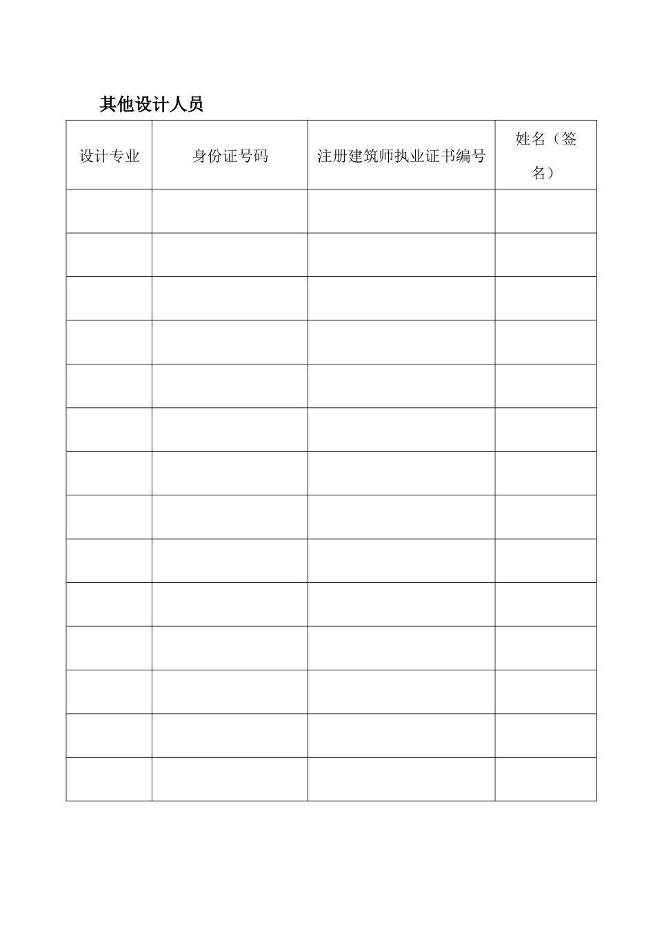 建筑工程消防质量终身责任负责表_第2页