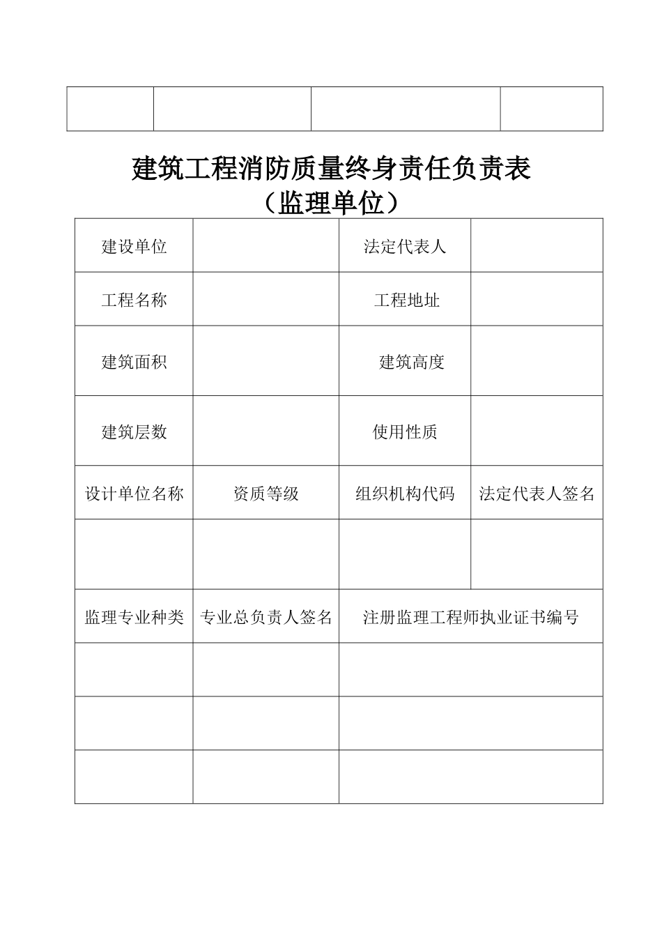 建筑工程消防质量终身责任负责表_第3页