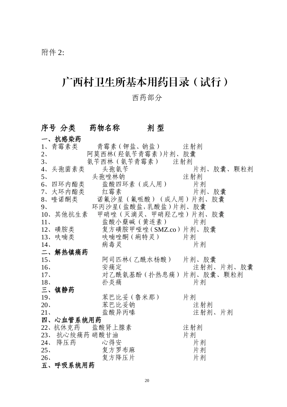 广西村卫生所基本用药目录(试行)_第1页