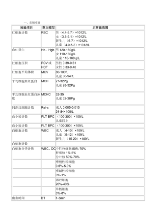 各种实验室检查的正常值和临床意义