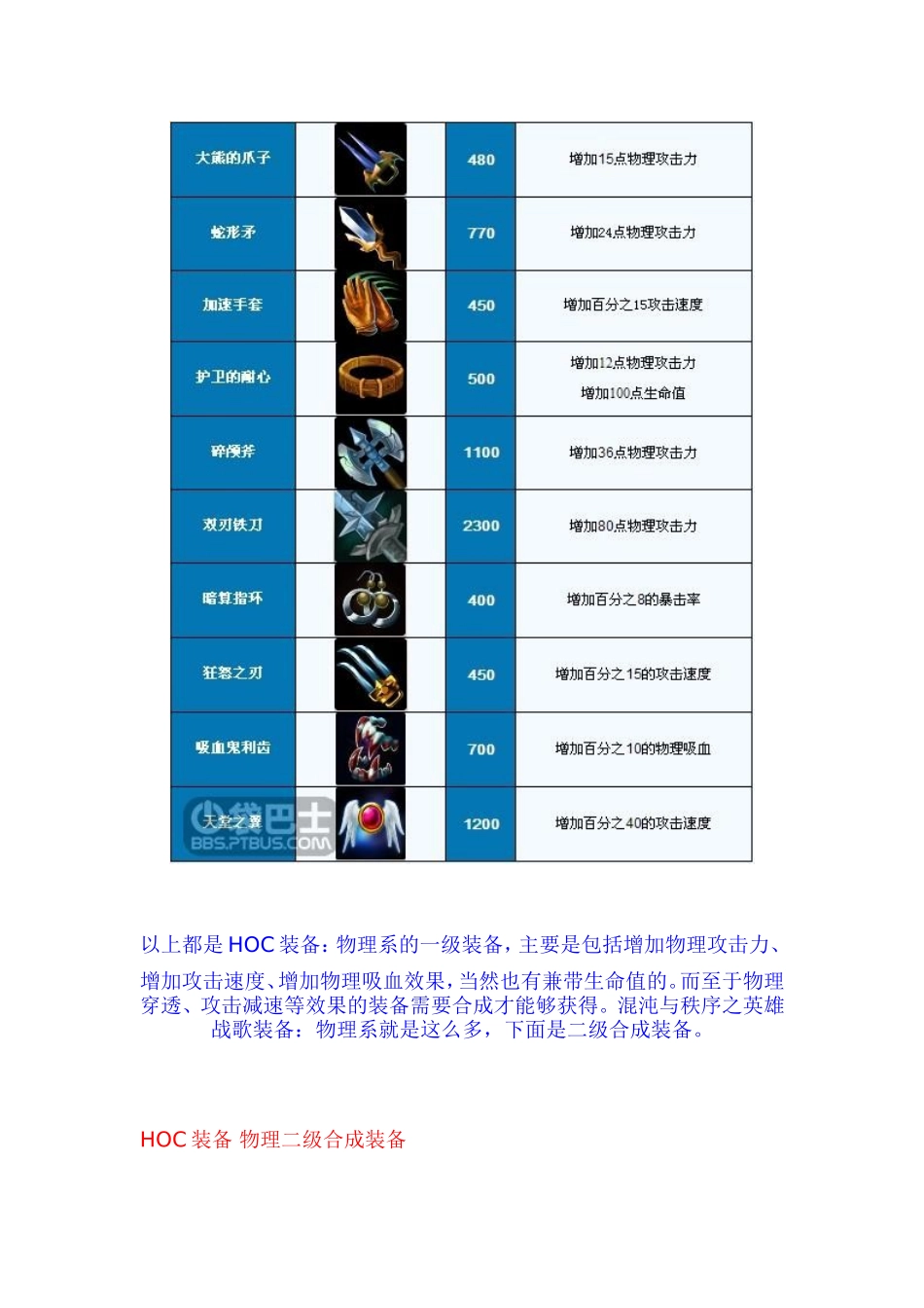混沌与秩序之英雄战歌装备合成攻略大全_第3页