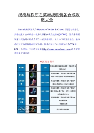 混沌与秩序之英雄战歌装备合成攻略大全