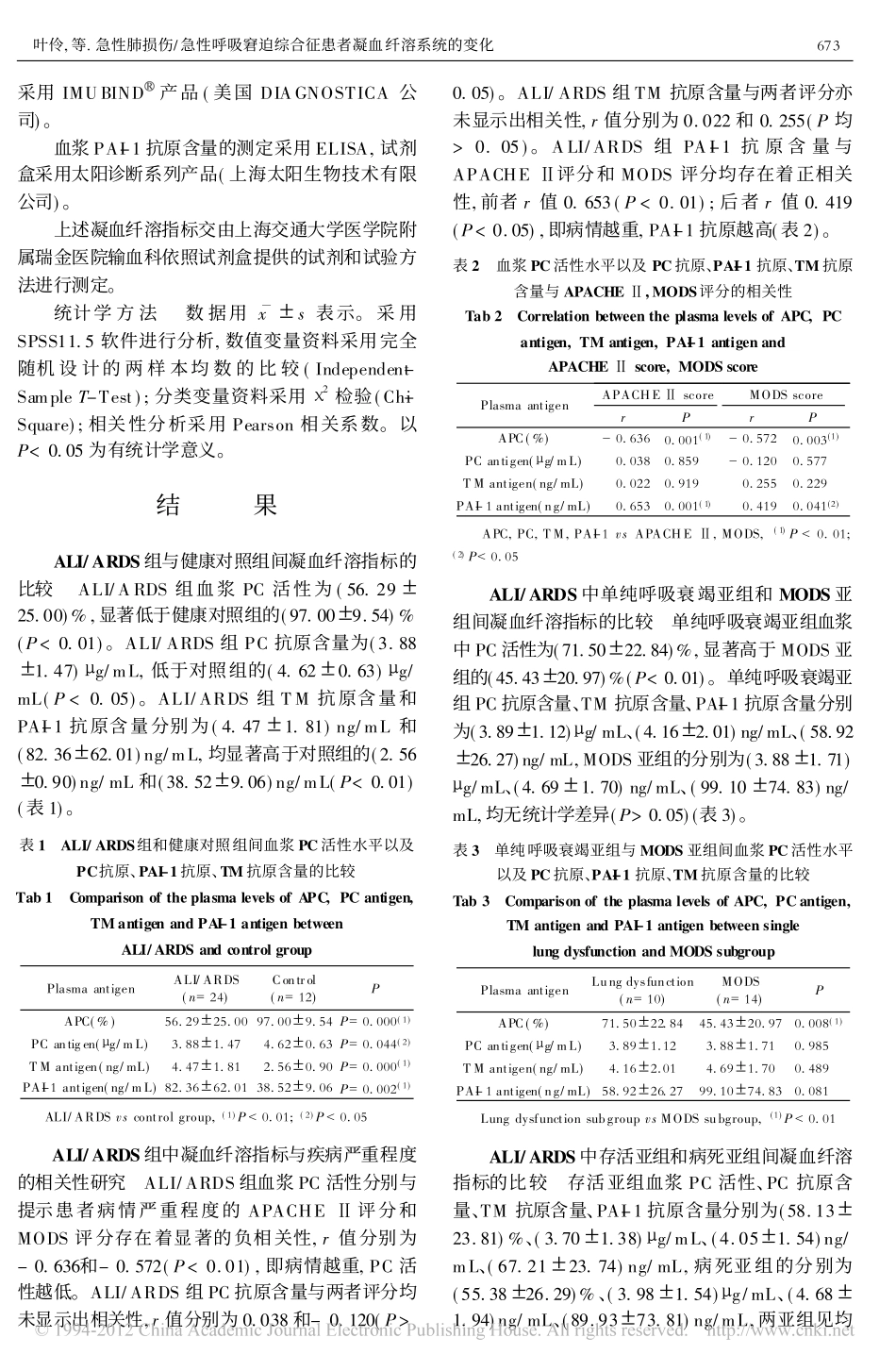 急性肺损伤_急性呼吸窘迫综合征患者凝血纤溶系统的变化_叶伶_第3页