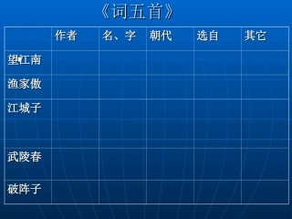 九年级语文词五首