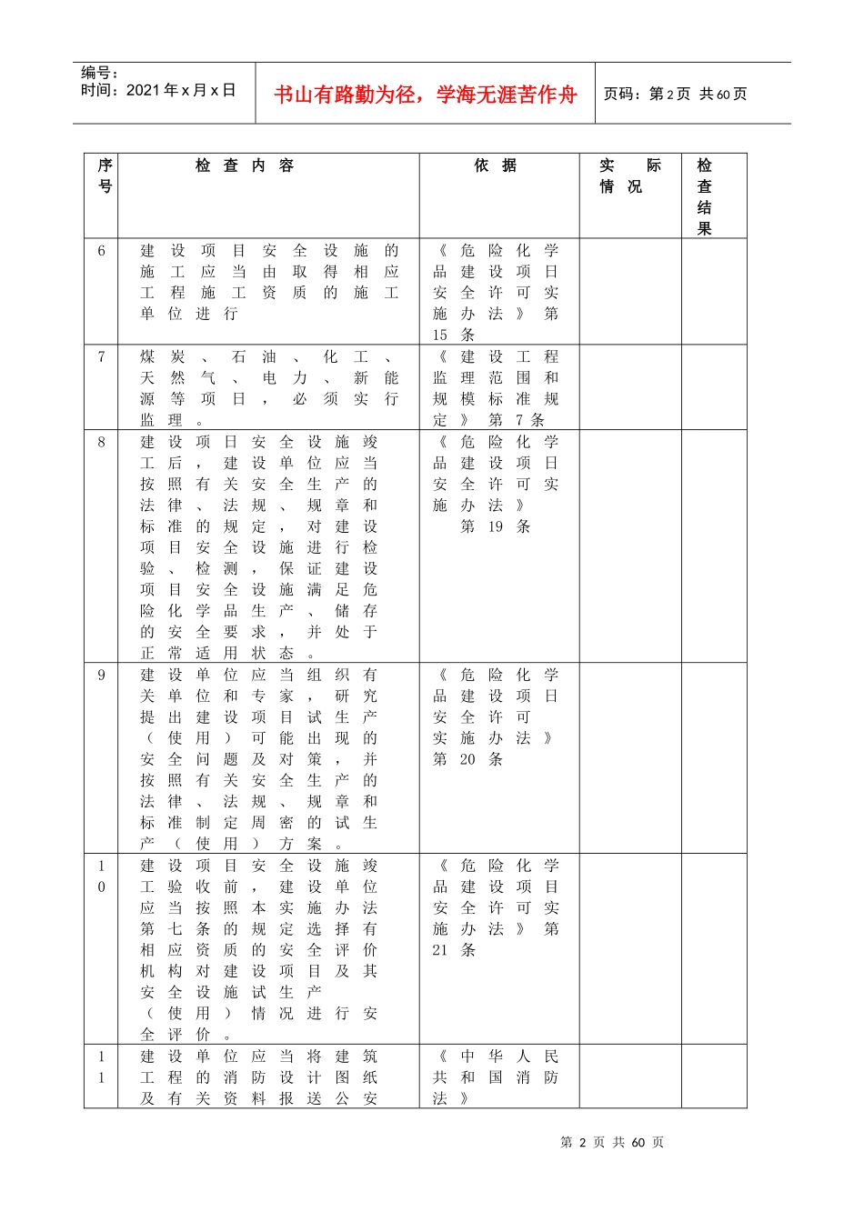 化工厂验收评价检查表_第2页
