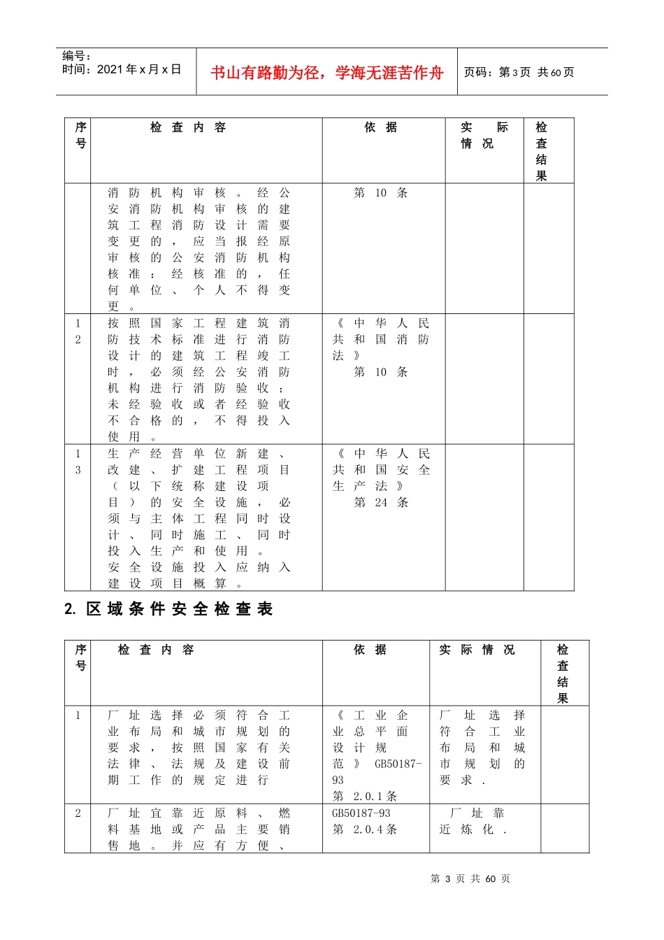 化工厂验收评价检查表_第3页