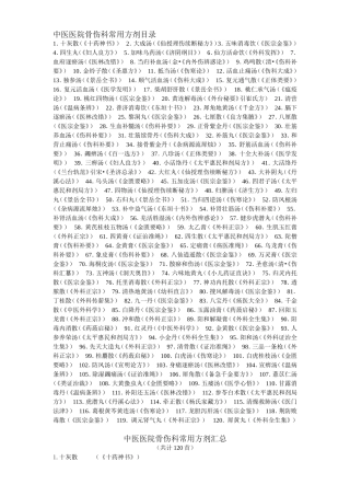骨伤常用方歌120首(精简)