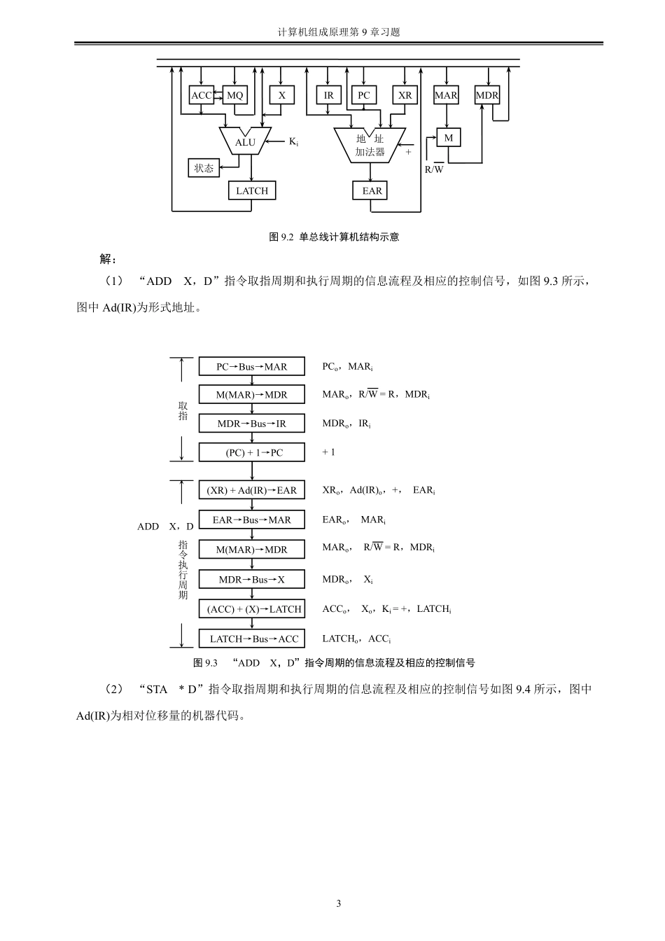 计算机组成原理第9章习题指导_第3页