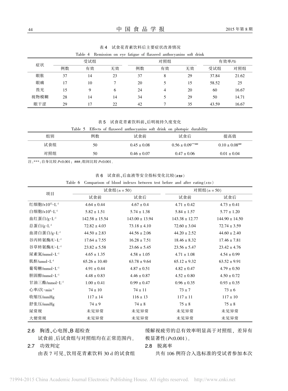 花青素饮料缓解视疲劳作用的人体试验观察_马越_第3页