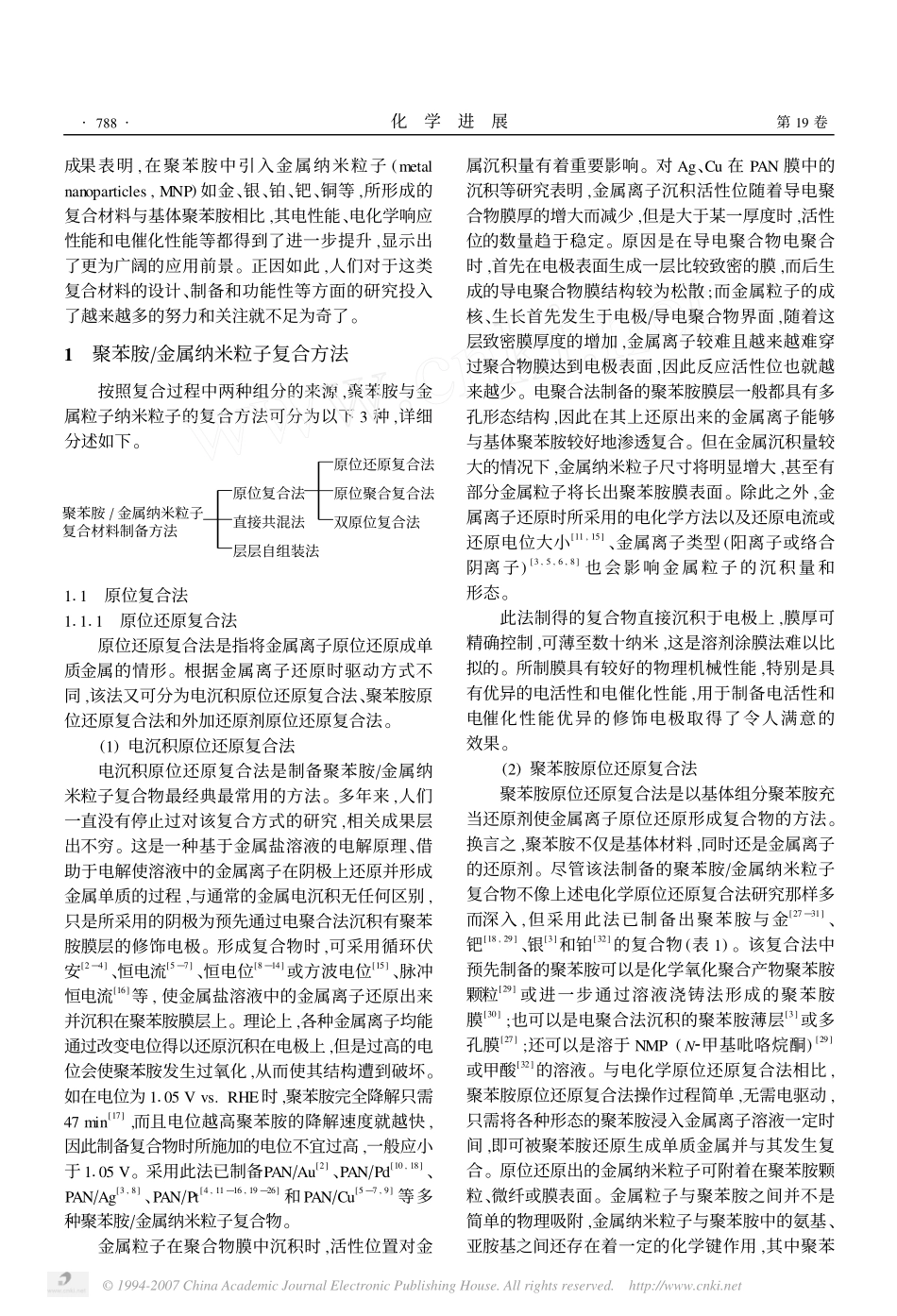 聚苯胺金属纳米粒子复合物的制备及性能_第2页