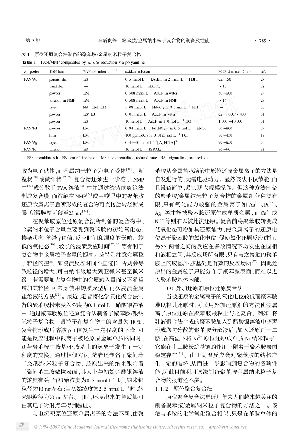 聚苯胺金属纳米粒子复合物的制备及性能_第3页