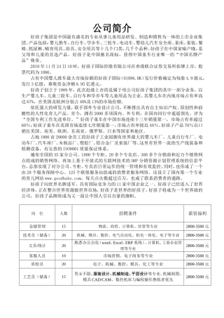 公司简介和高等院校招聘简章