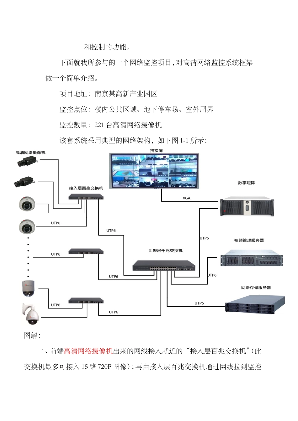 高清网络监控架构简介_第2页