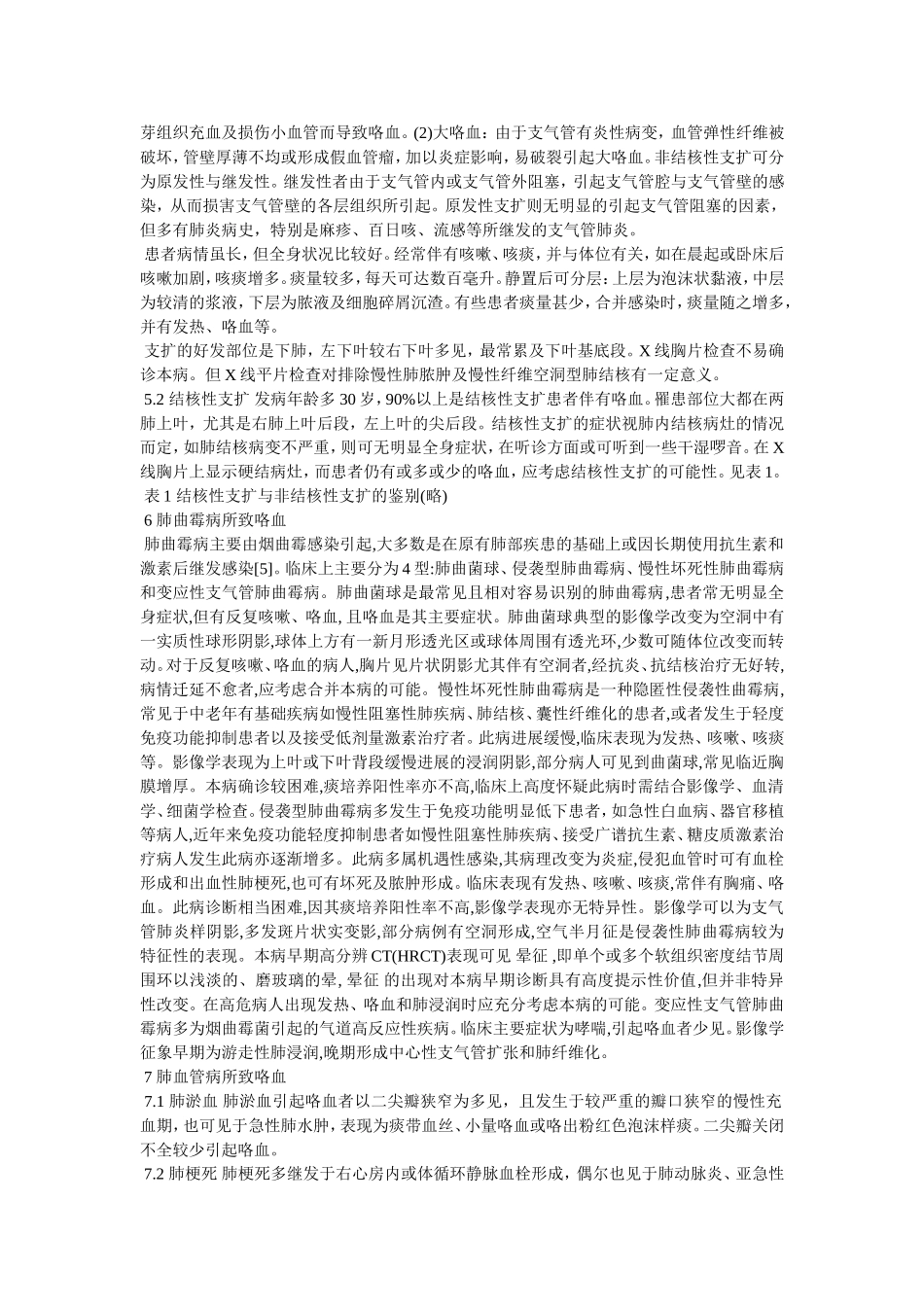 老年人咯血的常见病因及临床表现_第3页