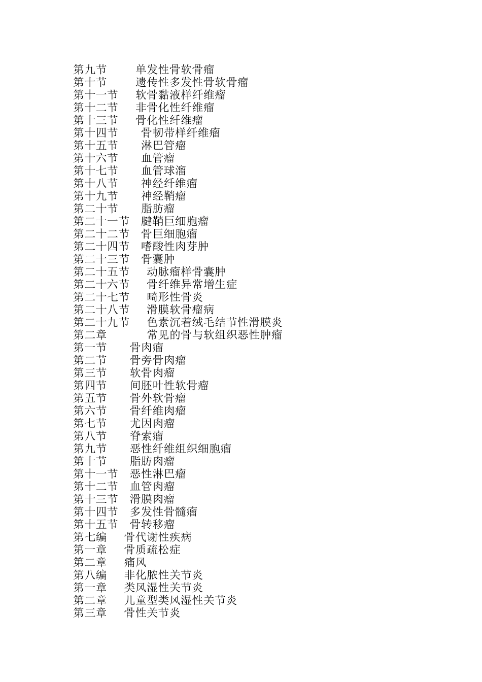 脊骨科诊疗档_第3页