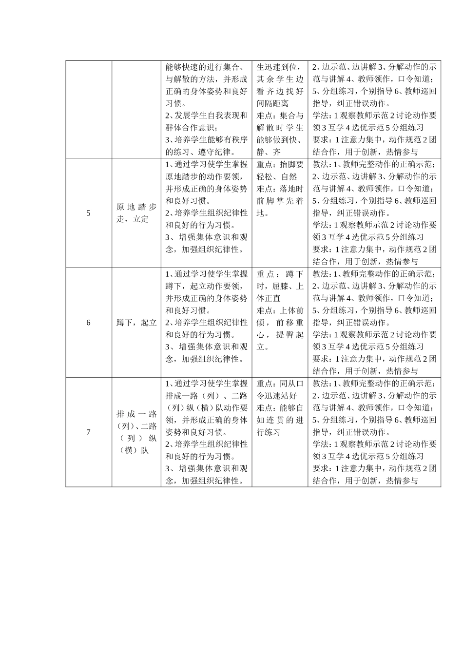队列和体操单元教学计划_第2页
