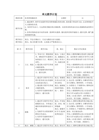 队列和体操单元教学计划