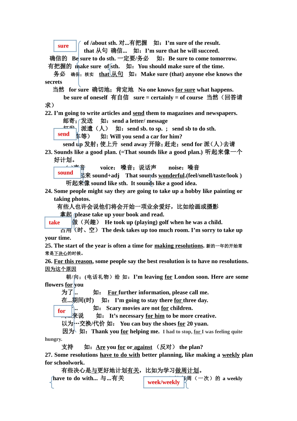 新版八年级unit6知识点与练习_第2页