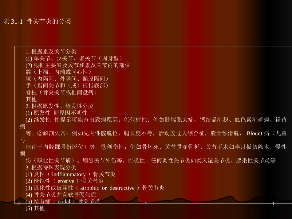 骨关节炎的分类_第1页