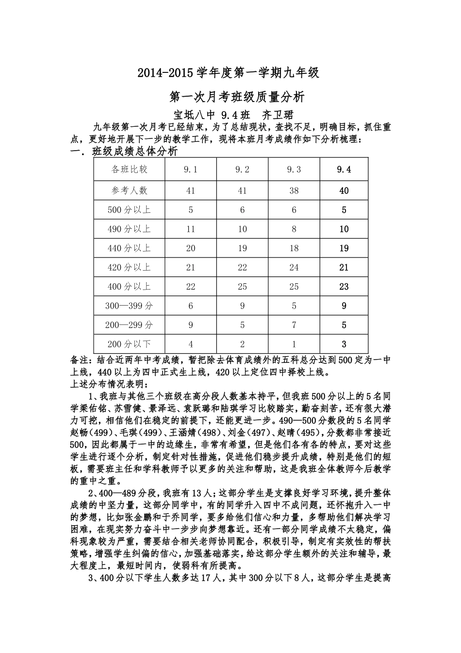 九年级月考质量分析_第2页