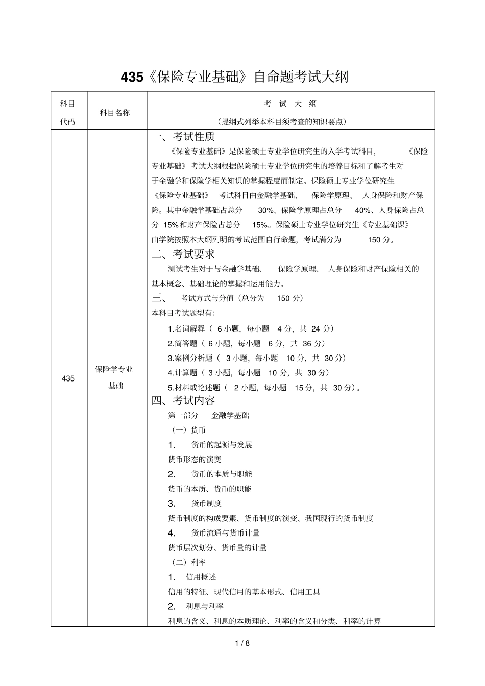 435保险专业基础自命题考试大纲_第1页