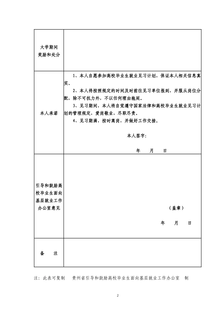 高校毕业生就业见习登记表_第2页
