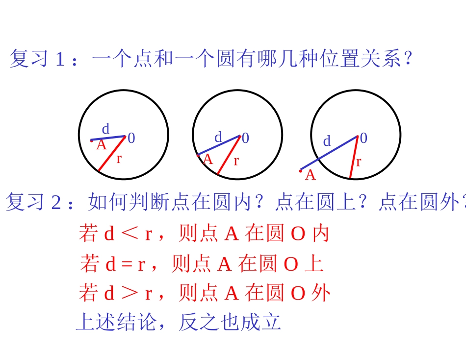 直线和圆位置关系PPT课件_第2页